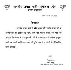 Himachal BJP's action before by-elections