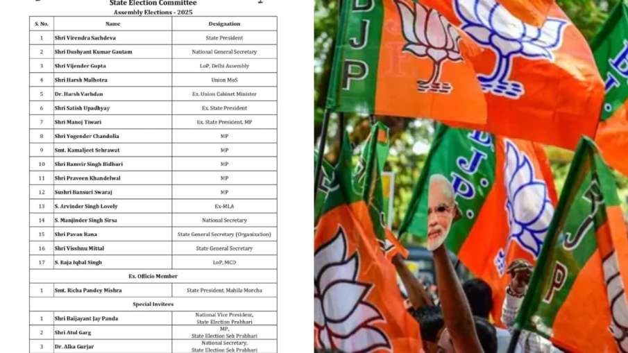 BJP gears up for Delhi elections